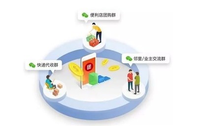 廣西鮮切水果配送應用軟件開發 成本、核心功能與本地化策略